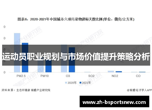 运动员职业规划与市场价值提升策略分析