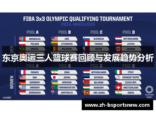 东京奥运三人篮球赛回顾与发展趋势分析